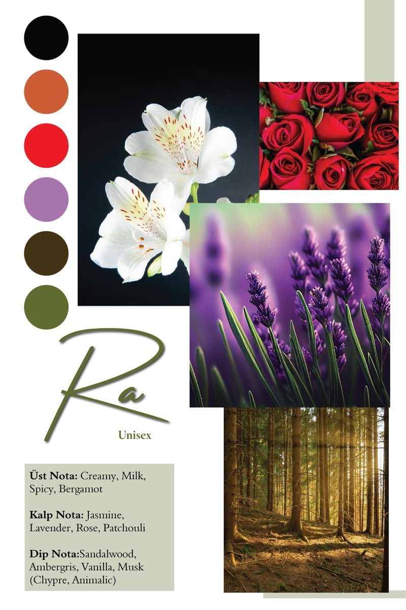 Ra Extrait de Parfum 2